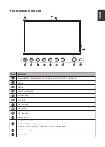 Preview for 89 page of ViewSonic ViewBoard IFP6570 Quick Start Manual