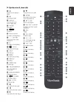 Предварительный просмотр 95 страницы ViewSonic ViewBoard IFP6570 Quick Start Manual