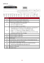 Preview for 13 page of ViewSonic ViewBoard IFP9850-3 User Manual