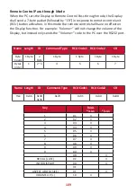 Preview for 109 page of ViewSonic ViewBoard IFP9850-3 User Manual