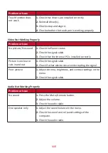 Preview for 115 page of ViewSonic ViewBoard IFP9850-3 User Manual