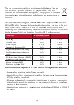 Preview for 118 page of ViewSonic ViewBoard IFP9850-3 User Manual