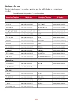 Preview for 121 page of ViewSonic ViewBoard IFP9850-3 User Manual