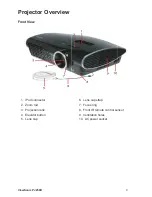 Предварительный просмотр 9 страницы ViewSonic ViewDock PJ258D User Manual