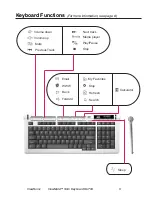 Preview for 6 page of ViewSonic ViewMate KU709 User Manual