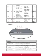 Предварительный просмотр 9 страницы ViewSonic ViewPad 10pi User Manual