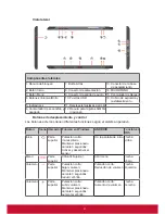 Предварительный просмотр 114 страницы ViewSonic ViewPad 10pi User Manual