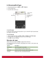 Preview for 48 page of ViewSonic ViewPad 4 User Manual