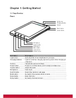 Предварительный просмотр 13 страницы ViewSonic ViewPad 7e User Manual