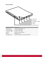 Preview for 98 page of ViewSonic ViewPad 7e User Manual