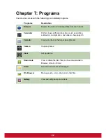 Preview for 31 page of ViewSonic ViewPad E72 User Manual