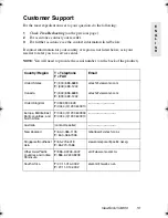 Preview for 16 page of ViewSonic ViewPanel VA800 User Manual