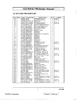 Preview for 9 page of ViewSonic ViewPanel VE170 Service Manual