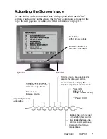 Preview for 8 page of ViewSonic ViewPanel VG170m User Manual