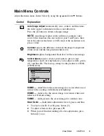 Preview for 10 page of ViewSonic ViewPanel VG170m User Manual