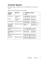 Preview for 15 page of ViewSonic ViewPanel VG170m User Manual