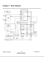 Предварительный просмотр 9 страницы ViewSonic ViewPanel VG171 Service Manual