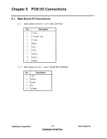 Preview for 10 page of ViewSonic ViewPanel VG171 Service Manual