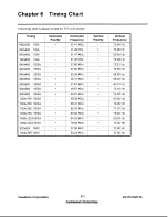 Preview for 12 page of ViewSonic ViewPanel VG171 Service Manual