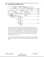 Preview for 19 page of ViewSonic ViewPanel VG171 Service Manual