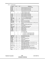 Preview for 30 page of ViewSonic ViewPanel VG171 Service Manual