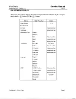 Preview for 6 page of ViewSonic ViewPanel VG175 Service Manual