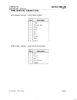 Preview for 10 page of ViewSonic ViewPanel VG175 Service Manual