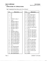 Preview for 11 page of ViewSonic ViewPanel VG175 Service Manual