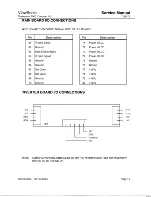 Preview for 12 page of ViewSonic ViewPanel VG175 Service Manual