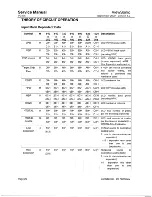 Preview for 21 page of ViewSonic ViewPanel VG175 Service Manual