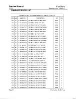 Preview for 50 page of ViewSonic ViewPanel VG175 Service Manual