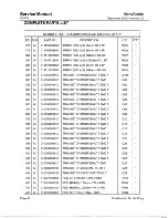 Preview for 58 page of ViewSonic ViewPanel VG175 Service Manual