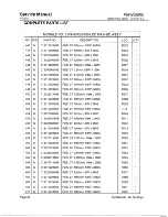 Preview for 60 page of ViewSonic ViewPanel VG175 Service Manual