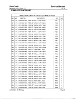 Предварительный просмотр 63 страницы ViewSonic ViewPanel VG175 Service Manual