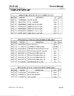 Preview for 65 page of ViewSonic ViewPanel VG175 Service Manual