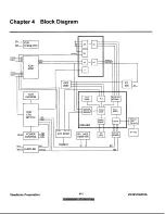 Preview for 8 page of ViewSonic ViewPanel VG191 Service Manual