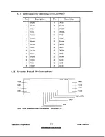 Preview for 10 page of ViewSonic ViewPanel VG191 Service Manual