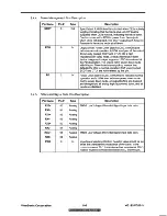 Preview for 22 page of ViewSonic ViewPanel VG191 Service Manual