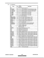 Preview for 38 page of ViewSonic ViewPanel VG191 Service Manual