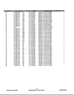 Preview for 51 page of ViewSonic ViewPanel VG191 Service Manual