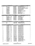 Preview for 59 page of ViewSonic ViewPanel VG191 Service Manual