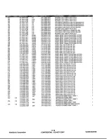 Preview for 65 page of ViewSonic ViewPanel VG191 Service Manual