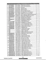 Preview for 79 page of ViewSonic ViewPanel VG191 Service Manual