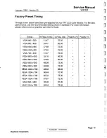 Предварительный просмотр 11 страницы ViewSonic ViewPanel VPA150-2 Service Manual