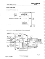 Предварительный просмотр 13 страницы ViewSonic ViewPanel VPA150-2 Service Manual