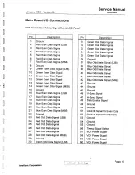 Preview for 16 page of ViewSonic ViewPanel VPA150-2 Service Manual