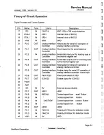 Preview for 25 page of ViewSonic ViewPanel VPA150-2 Service Manual