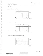 Предварительный просмотр 28 страницы ViewSonic ViewPanel VPA150-2 Service Manual