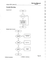 Preview for 37 page of ViewSonic ViewPanel VPA150-2 Service Manual