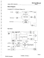 Preview for 11 page of ViewSonic ViewPanel VPD150 Service Manual